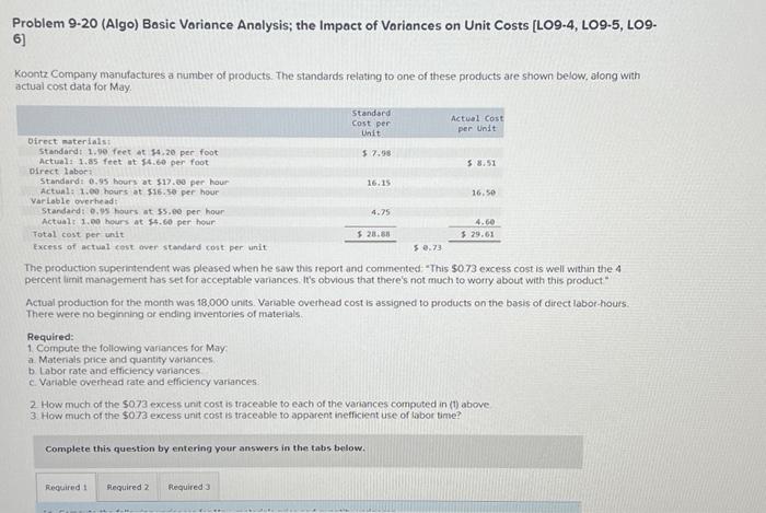  Problem 9-20 (Algo) Basic Variance Analysis; the Impact of Variances on