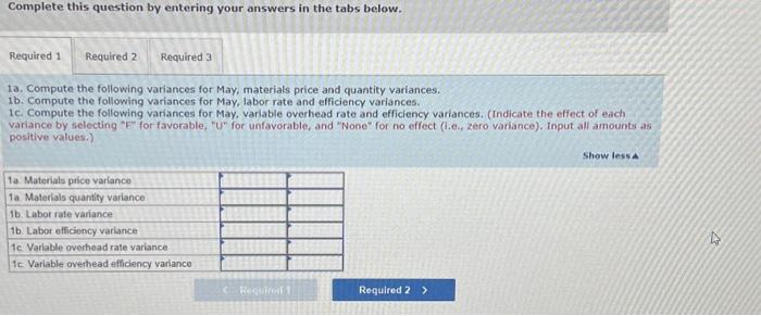 Unit Costs [LO9-4, LO9-5, LO9. 6] Koontz Company manufactures a number of