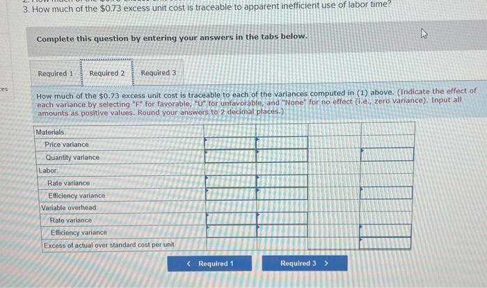 products. The standards relating to one of these products are shown below,