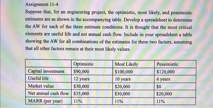 Three types of deflectors, with the following characteristics, are being considered (MARR