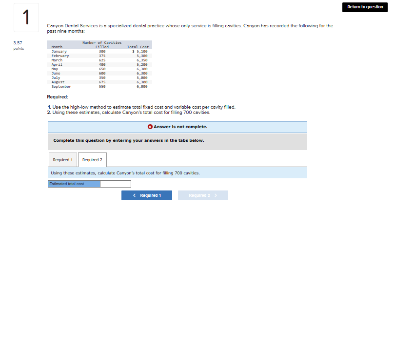 HELP Conyon Dental Services is a specialized dental proctice whose only service