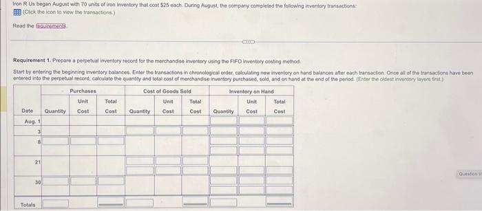 Prepare a perpetual inventory record for the merchandise inventory using the FIFO