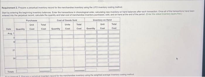 inventory costing method. 2. Prepare a perpetual inventory record for the merchandise