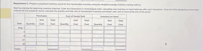 inventory using the LIFO inventory costing method. 3. Prepare a perpetual inventory
