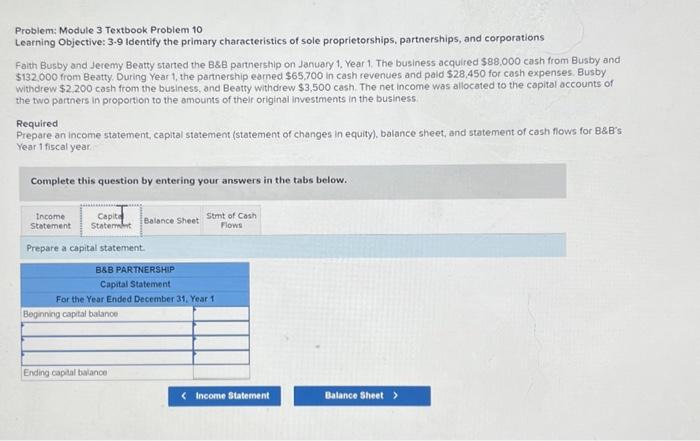 primary characteristics of sole proprietorships, partnerships, and corporations Faith Busby and Jeremy