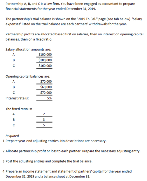 Only need the Trail Balance as seen below for this problem: Partnership