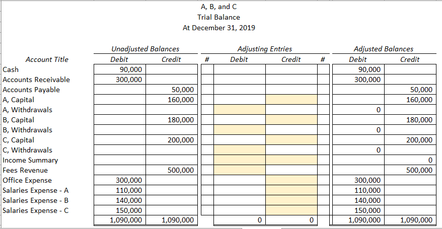 2019. The partnership's trial balance is shown on the "2019 Tr. Bal."