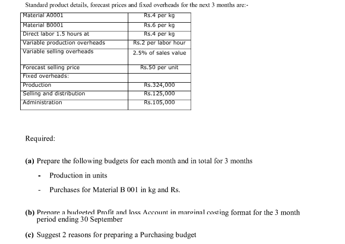 manufactures and sells one product is preparing its budget for the three
