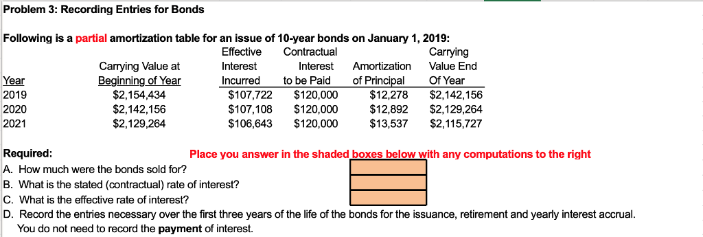 Problem 3: Recording Entries for Bonds Following is a partial amortization