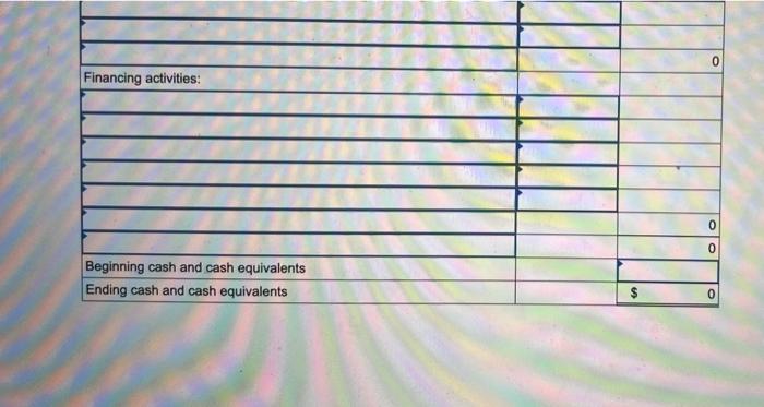 paid a cash dividend this year. b. Bonds with a principal balance