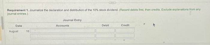 including the requirements of the questions. Thank you The stockholdera's equity section