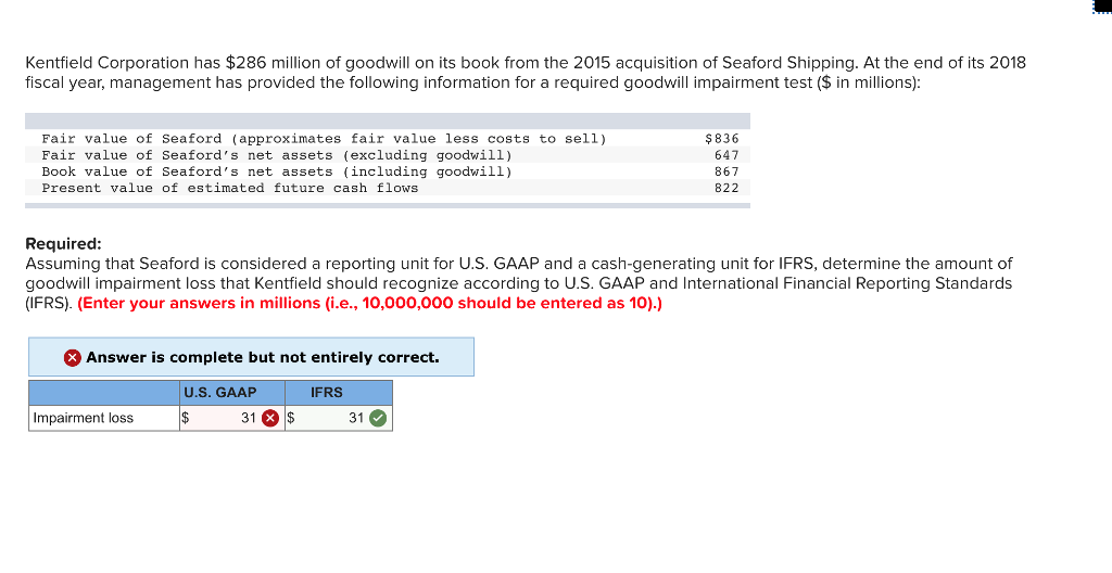  How do you calculate U.S. GAAP? The answer is not the
