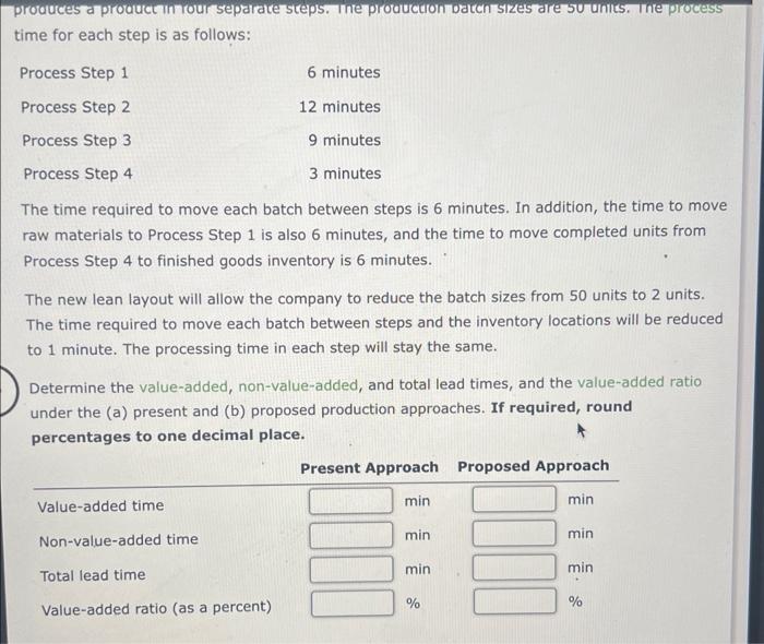 consisting of the following steps: a. A company plans to setup a