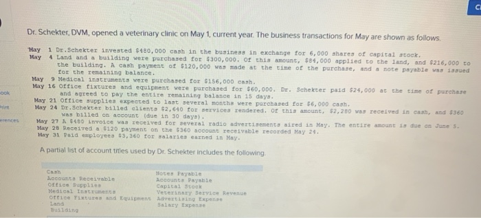  CI Dr. Schekter, DVM, opened a veterinary clinic on May 1,