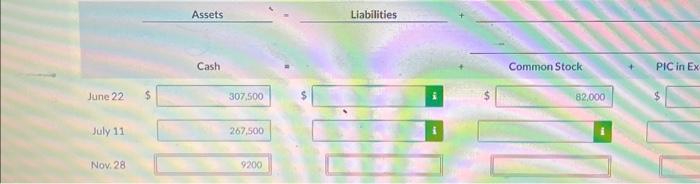 had these transactions during the current period. June 12 July 11 Nov.