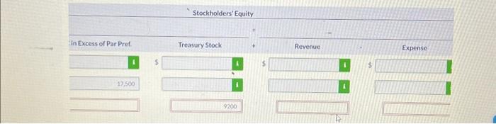 of $307,500. Issued 2,500 shares of $100 par value preferred stock for