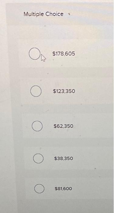 generate annual revenues of $261,200, with variable costs of $143,600, and fixed