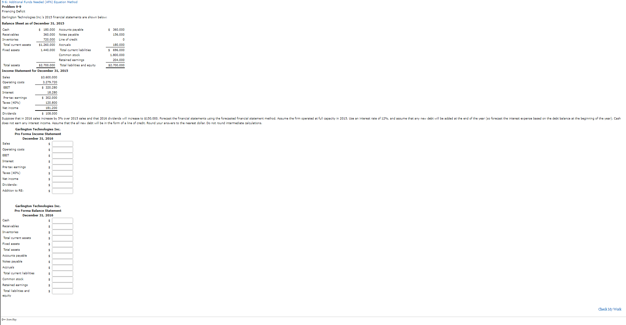 9-6: Additional Funds Needed (AFN) Equation Method Problem 9-9 Financing Deficit