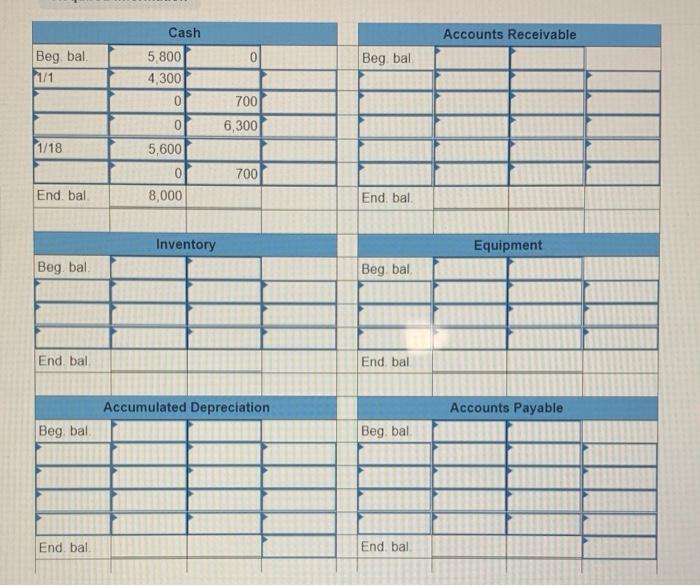 posting the entries in the T-acounts. Please provide the answer in an