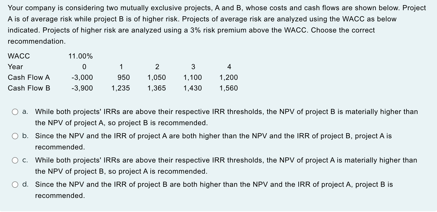  Your company is considering two mutually exclusive projects, A and B,