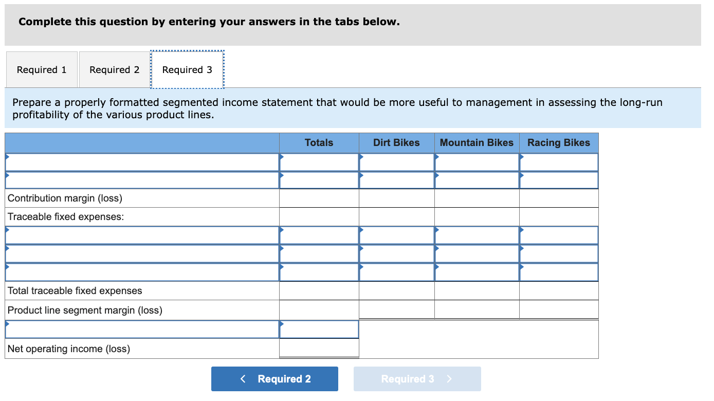 and a racing bike. Data on sales and expenses for the past