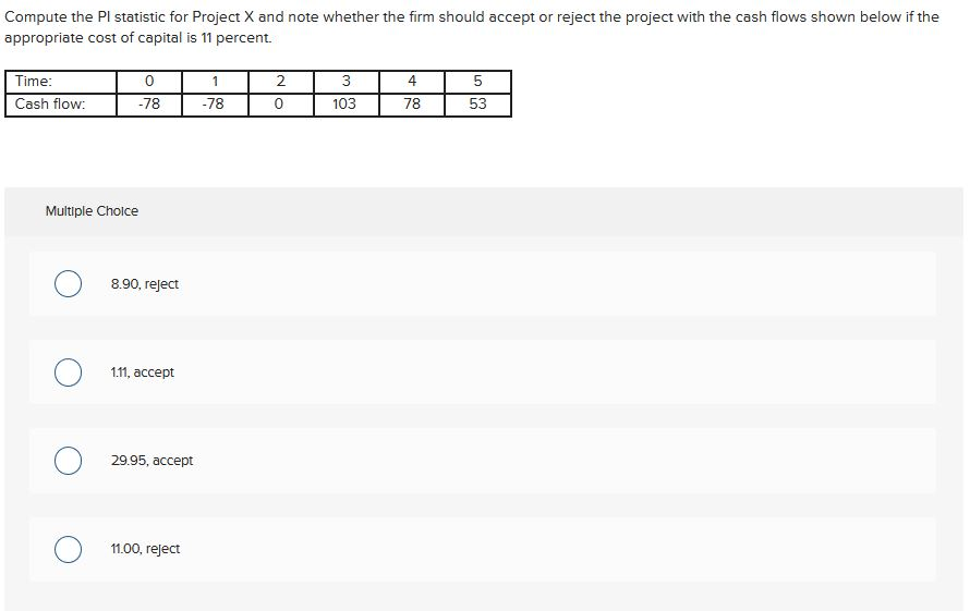 Compute the Pl statistic for Project X and note whether the