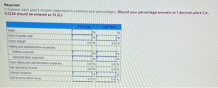 of Toronto: Members of the company's board of directors are surprised to