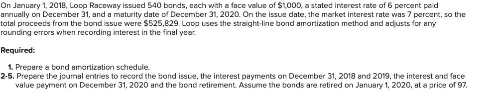  On January 1, 2018, Loop Raceway issued 540 bonds, each with