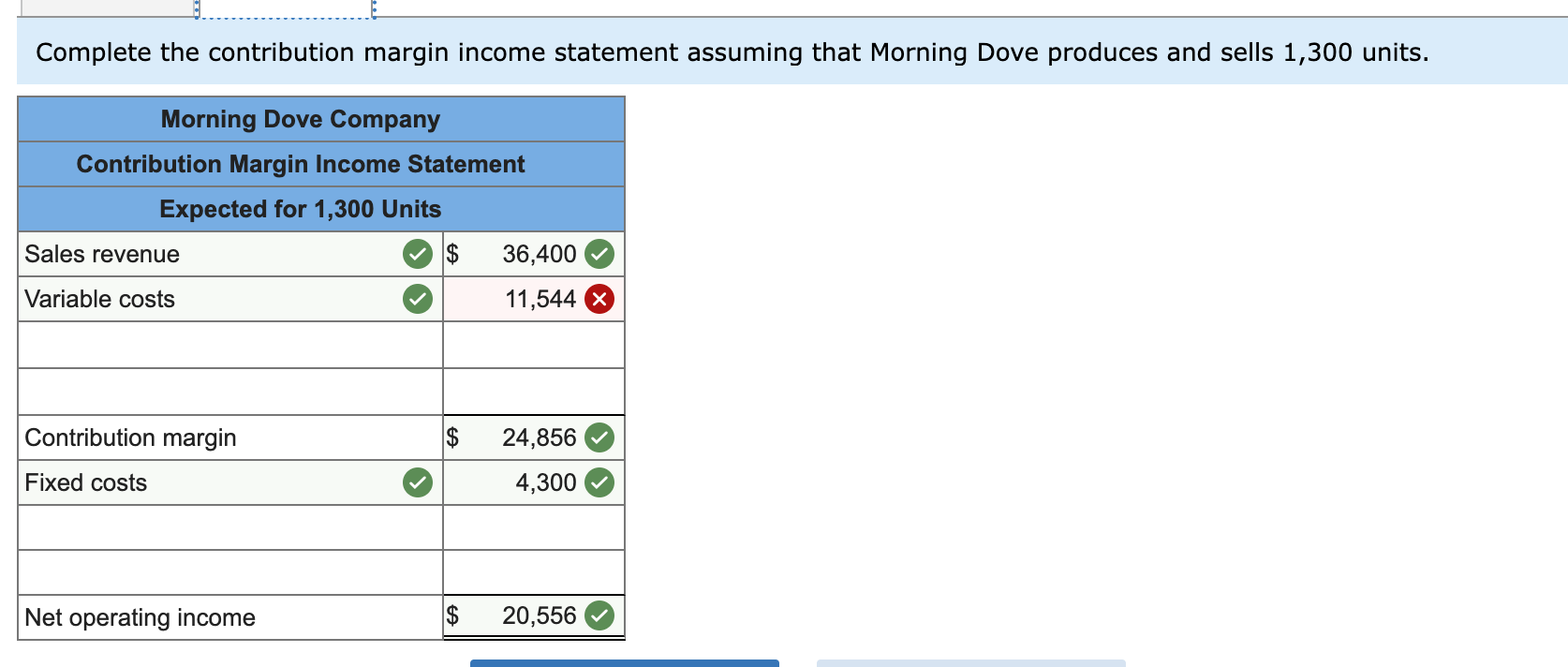 Dove Company manufactures one model of birdbath, which is very popular. Morning