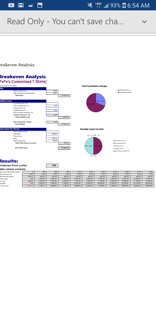 save cha... Budget Chart FeFe's Customized T Shirts 2018 Budget INCOME Actual