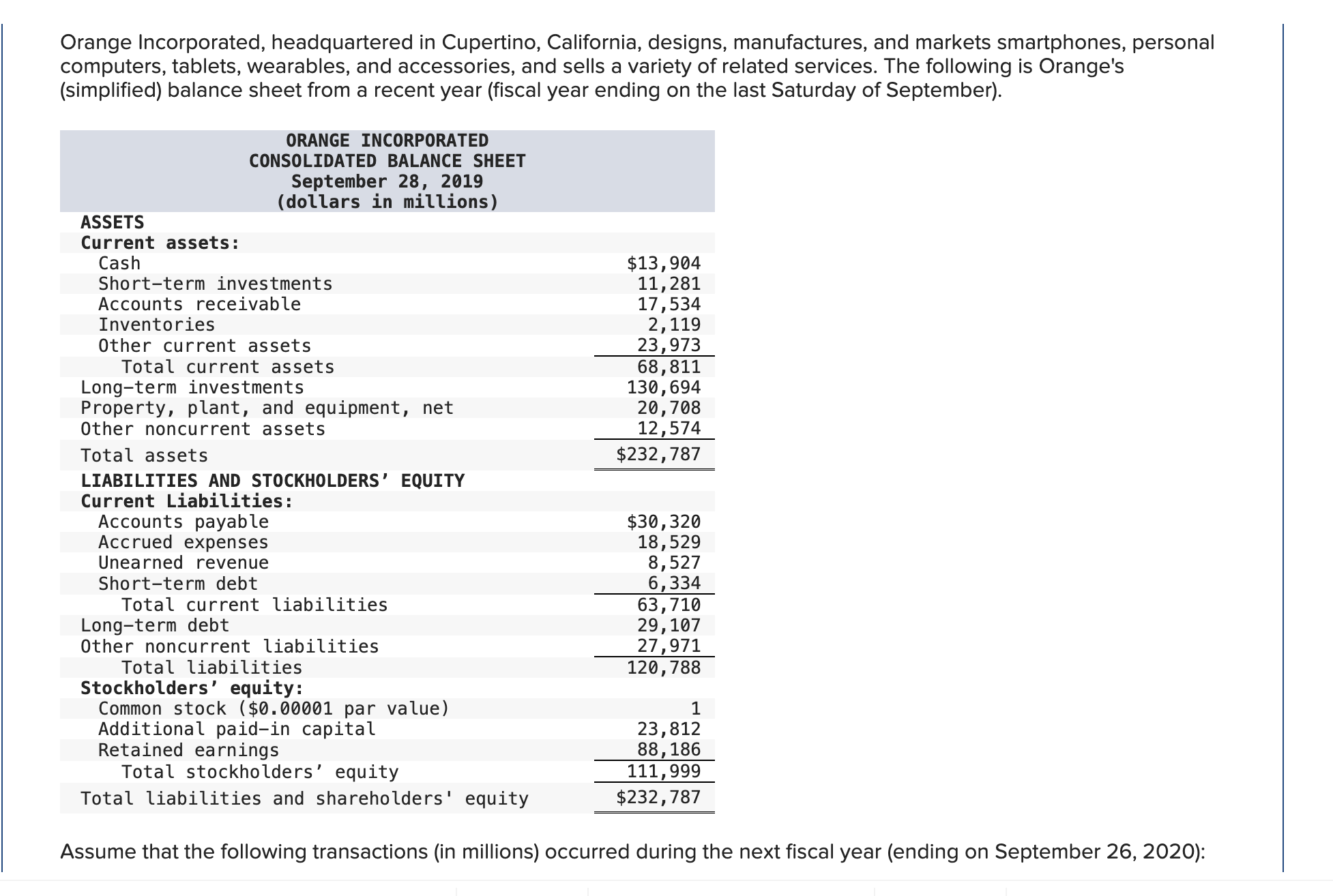  2. Post each transaction to the appropriate T-accounts. Cash, short term-