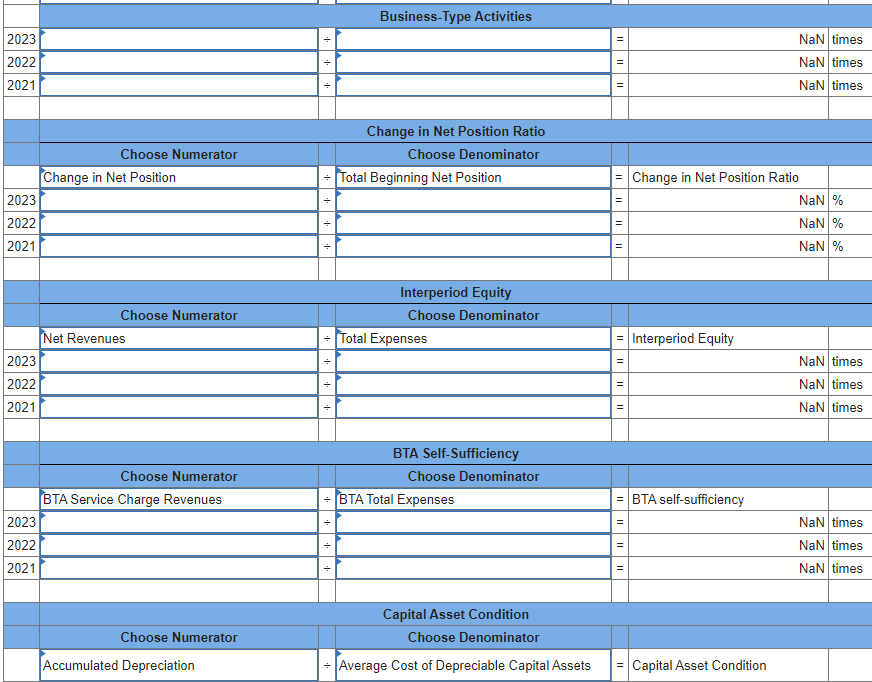 thousands. Use ending values if the averages are not available. Use Property