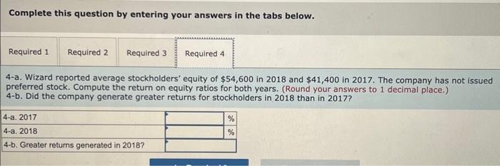 the income statement of Nizard Computers for the year ended December 31,