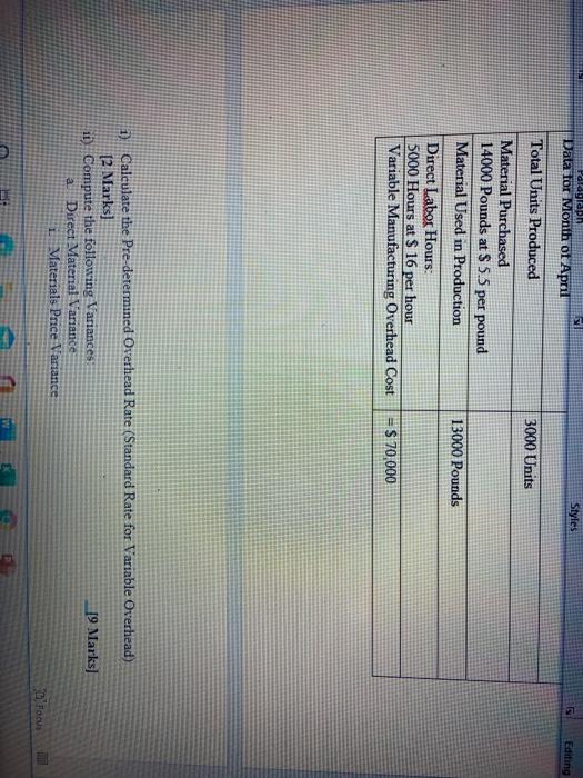 you by Havells Inc. regarding their costs and margins for the month