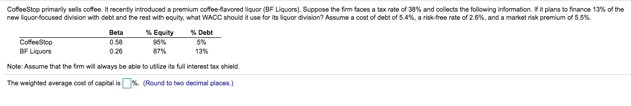  Coffee Stop primarily sells coffee. It recently introduced a premium coffee-flavored