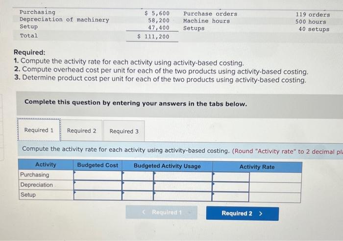 costing. 2. Compute overhead cost per unit for each of the two