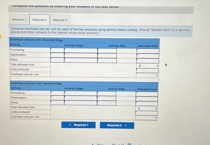 products using activity-based costing. 3. Determine product cost per unit for each