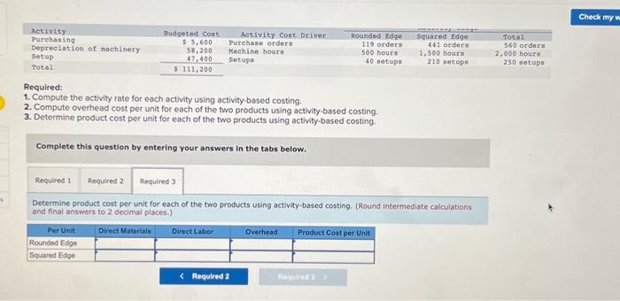 of the two products using activity-based costing. Complete this question by entering
