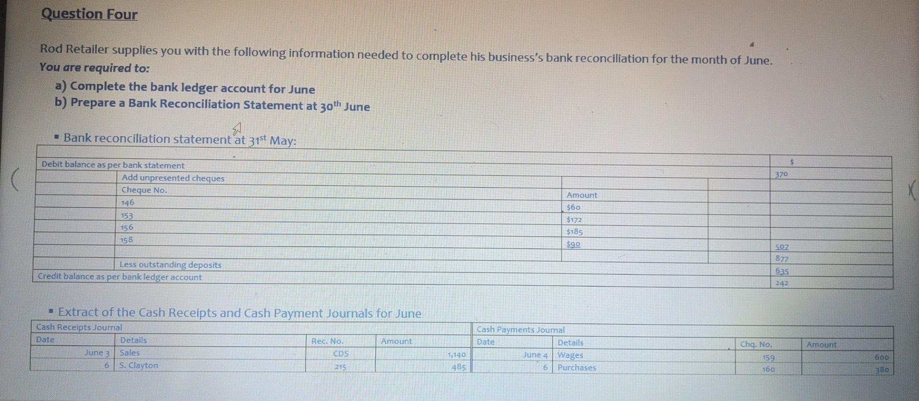 30Purchases B. Gotch 166 167 168 169 170 171 172 23 40