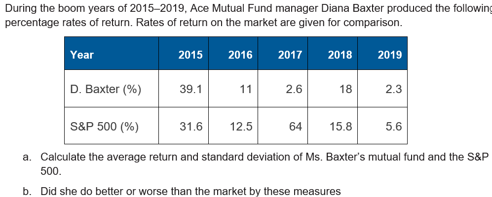  Answer the problem by first giving the right formulas (without numbers)