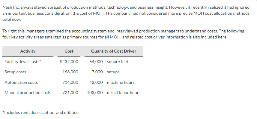 Please help with part c Nash Inc. always stayed abreast of production