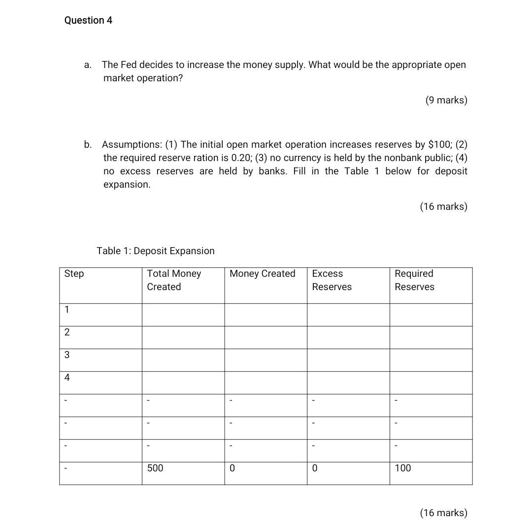 I already know the Answer, but can you explain me how