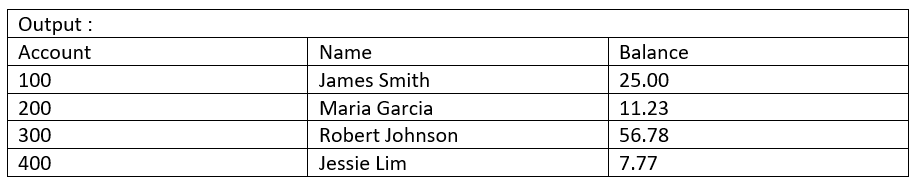  C program question. How to print out the output by using