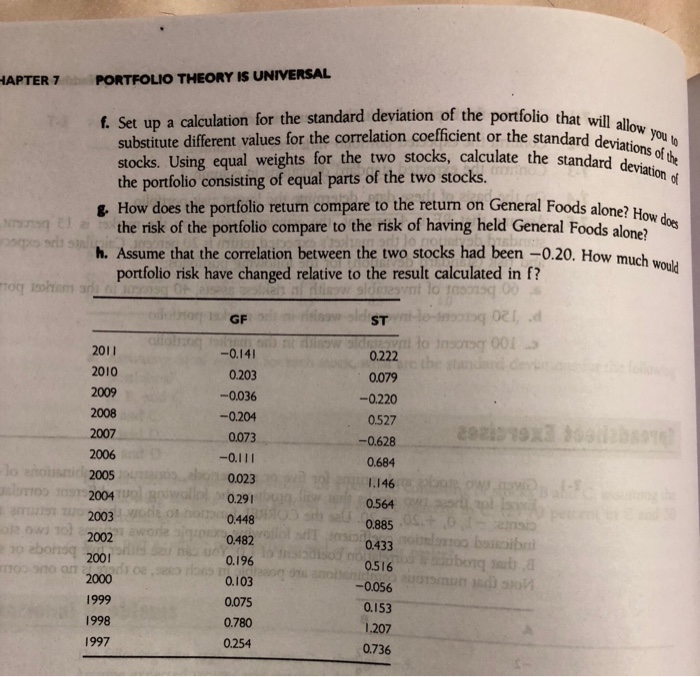 (GF) and Sigma Technology (ST) for the period 1997-2011. Sigma Technology is