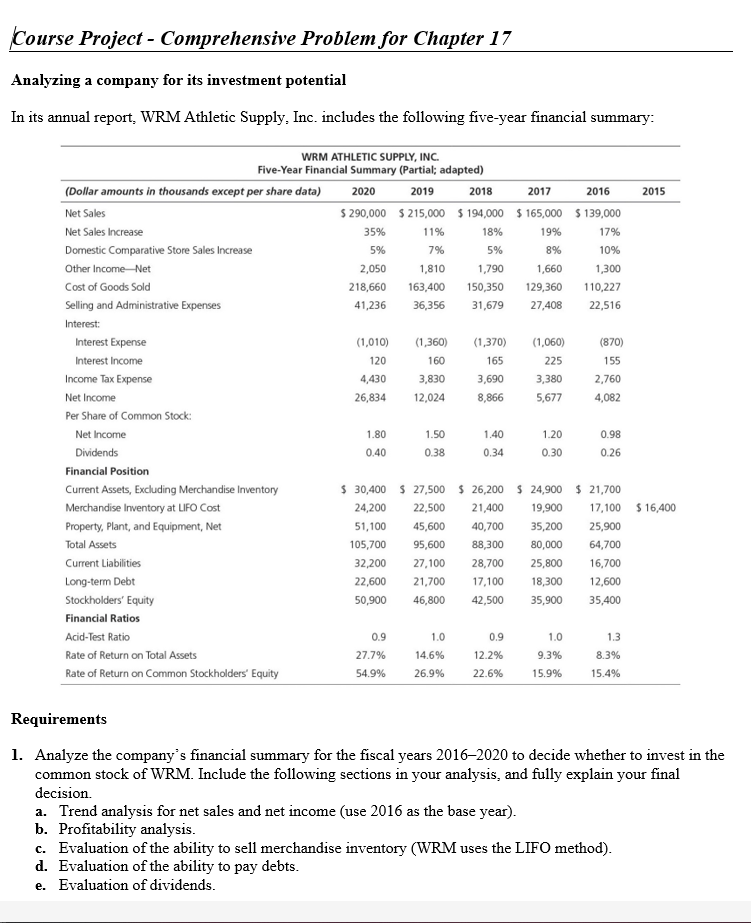 Course Project - Comprehensive Problem for Chapter 17 Analyzing a company