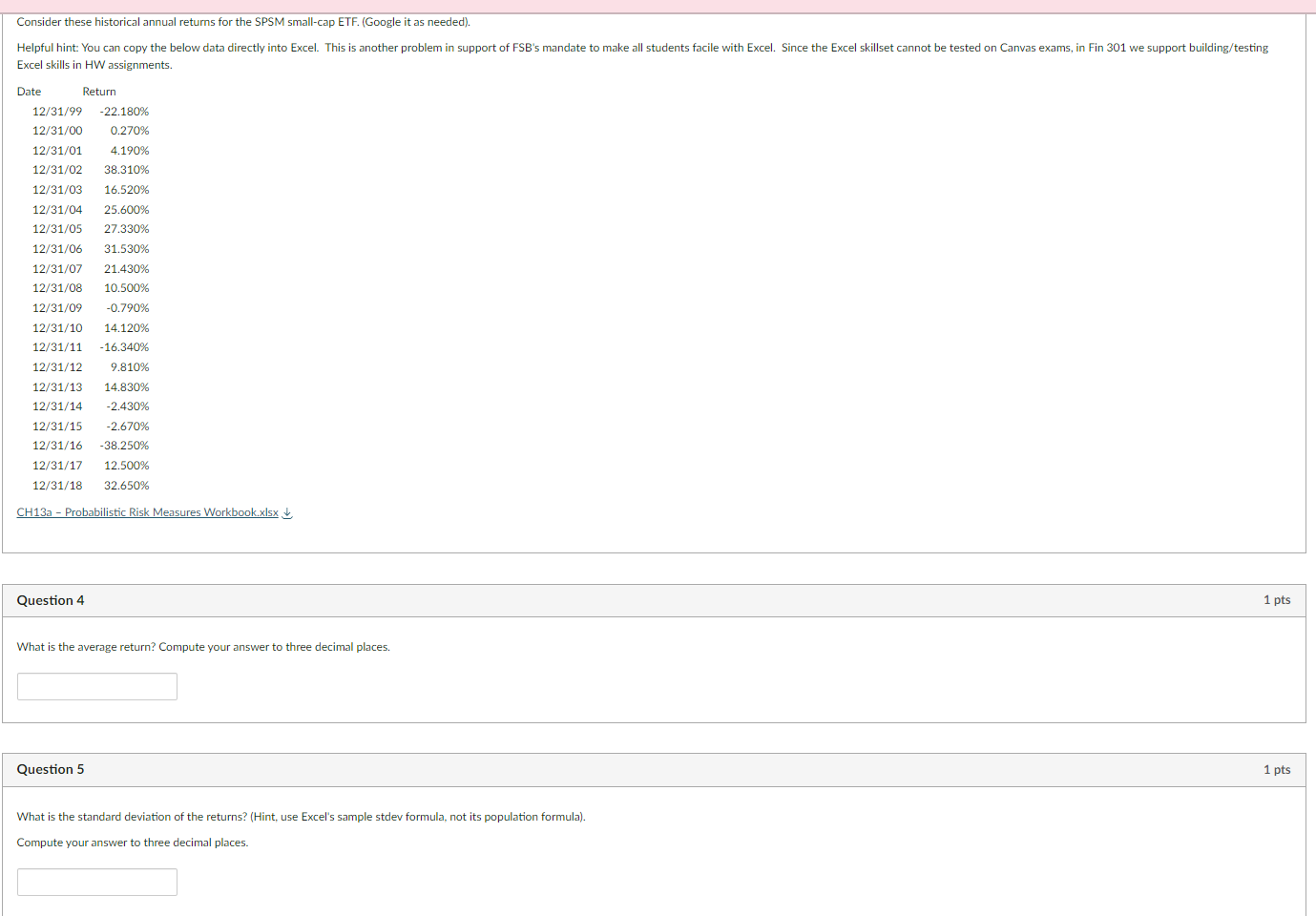  Consider these historical annual returns for the SPSM small-cap ETF. (Google