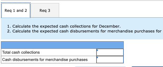 for December. 3. Prepare a cash budget for December. Indicate in the