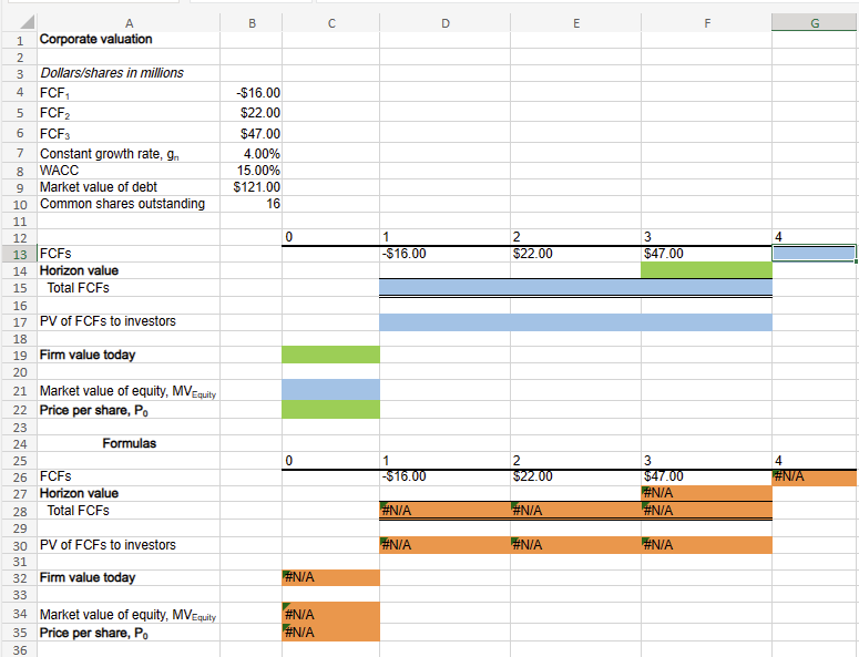 file below. Open the spreadsheet and perform the required analysis to answer