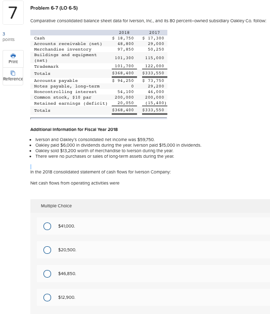  Problem 6-7 (LO 6-5) Comparative consolidated balance sheet data for Iverson,