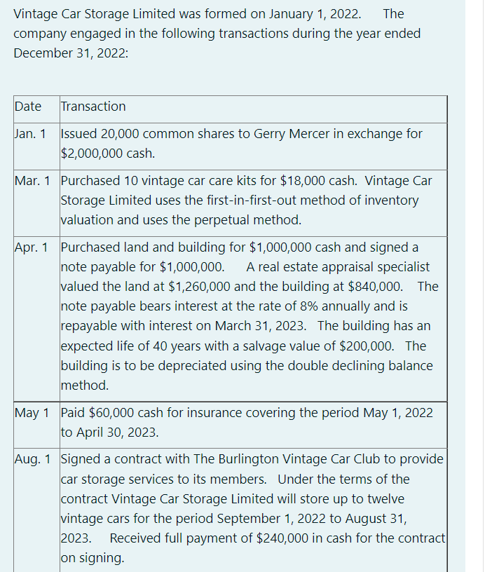 Please solve it in a excel file. Vintage Car Storage Limited